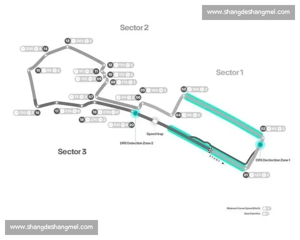 F1赛季前瞻：车队、车手与赛道全分析_20260605213339