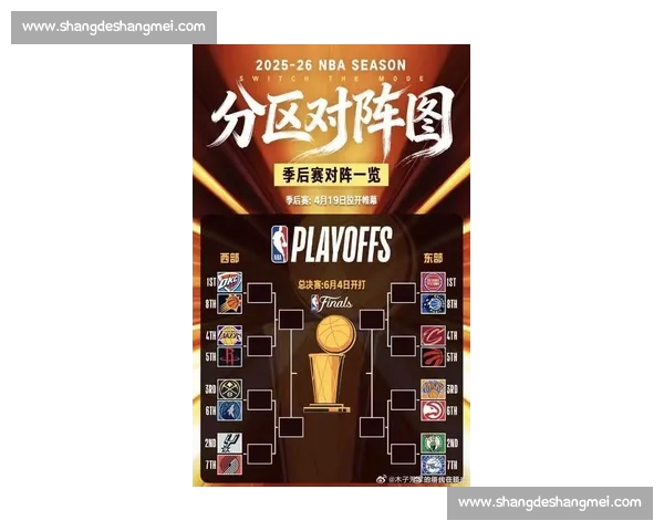 NBA季后赛终极观赛指南:从入门到精通_20260521201214